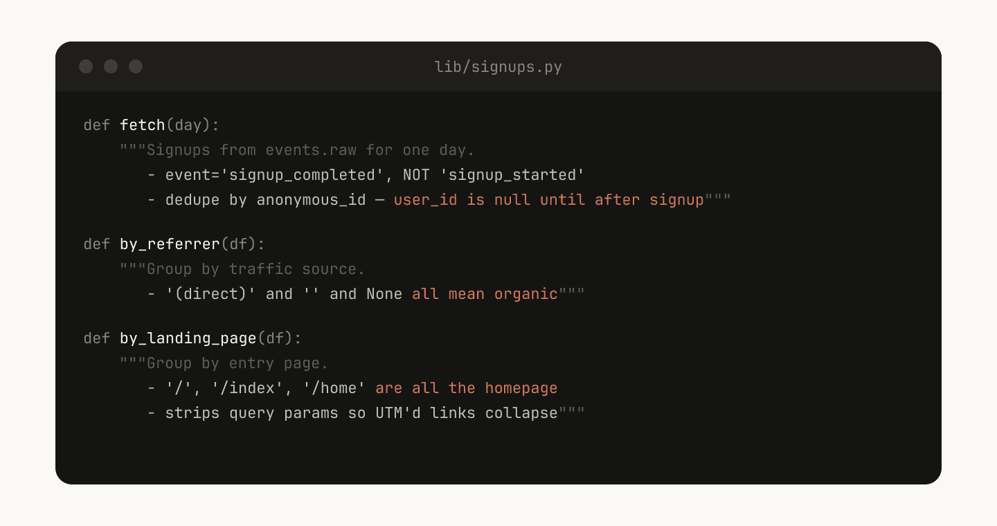 공식 이미지: lib/signups.py helper functions